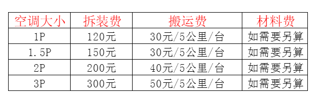 乾县空调移机及费用电话在哪里找
